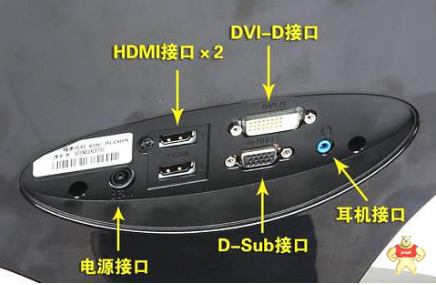 工控机主板的接口有哪些