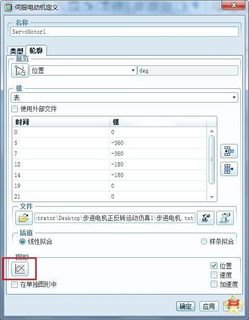 你知道Proe/Creo步進電機正反轉(zhuǎn)仿真么