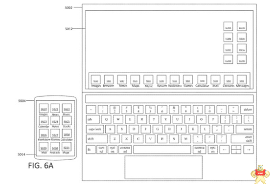 苹果专利曝光触摸屏笔记本：未来的MacBook有戏