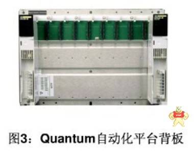 原装进口 莫迪康模拟量输入模块140ACI04000施耐德PLC 