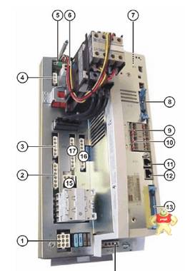 厂家直供库卡KUKA轴伺服驱动器KPP600 00-198-263 
