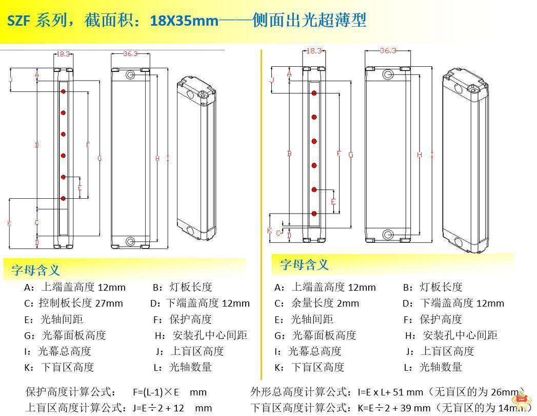 超薄安全光幕 高速安全光柵 抗干擾安全光幕 小型安全光幕 SZF系列 超薄安全光幕,高速安全光柵,抗干擾安全光幕,小型安全光幕,高速光柵