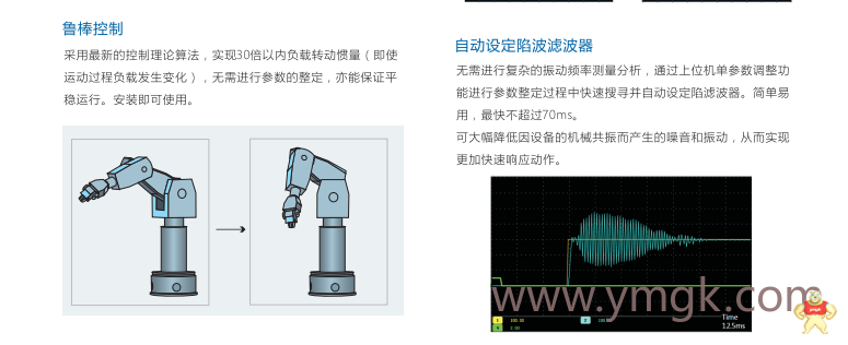 伟创全新SD700系列伺服驱动器、伺服电机 伟创,伟创伺服,伟创驱动器,伟创电机,伟创SD700