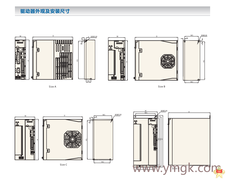 偉創(chuàng)全新SD700系列伺服驅(qū)動器、伺服電機 偉創(chuàng),偉創(chuàng)伺服,偉創(chuàng)驅(qū)動器,偉創(chuàng)電機,偉創(chuàng)SD700