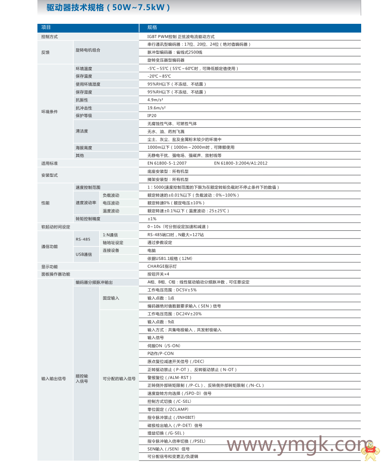 伟创全新SD700系列伺服驱动器、伺服电机 伟创,伟创伺服,伟创驱动器,伟创电机,伟创SD700