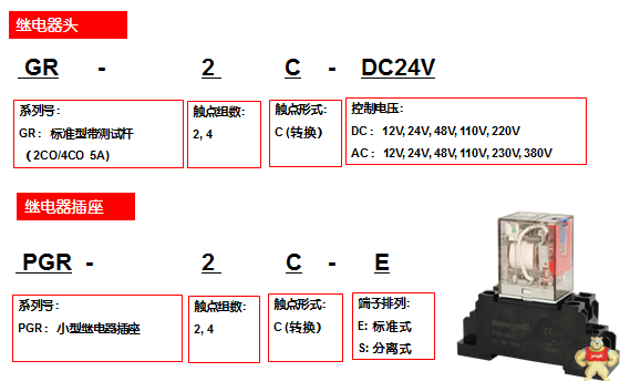 GR系列继电器 小型中间继电器 GR-4C-DC48V GR,继电器,GR-4C-DC48V,GR-4C-AC48V,霍尼韦尔