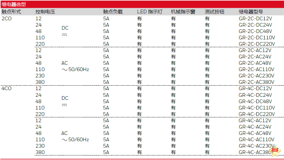 GR系列继电器 小型中间继电器 GR-4C-DC12V GR,继电器,GR-4C-DC12V,GR-4C-AC12V,霍尼韦尔
