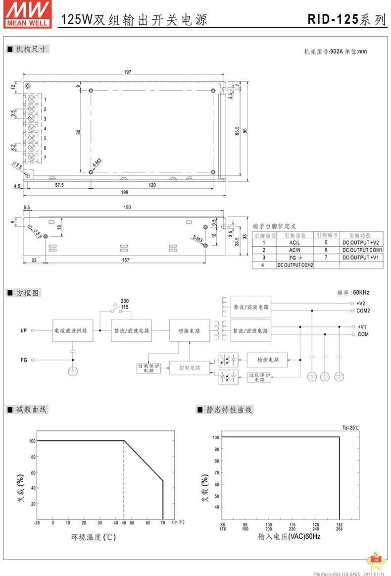 台湾明纬RID-125-1224开关电源133.2W/12V3.7A/24V3.7A双组输出 明纬开关电源,明纬电源125W,开关电源,台湾明纬电源,明纬双组电源