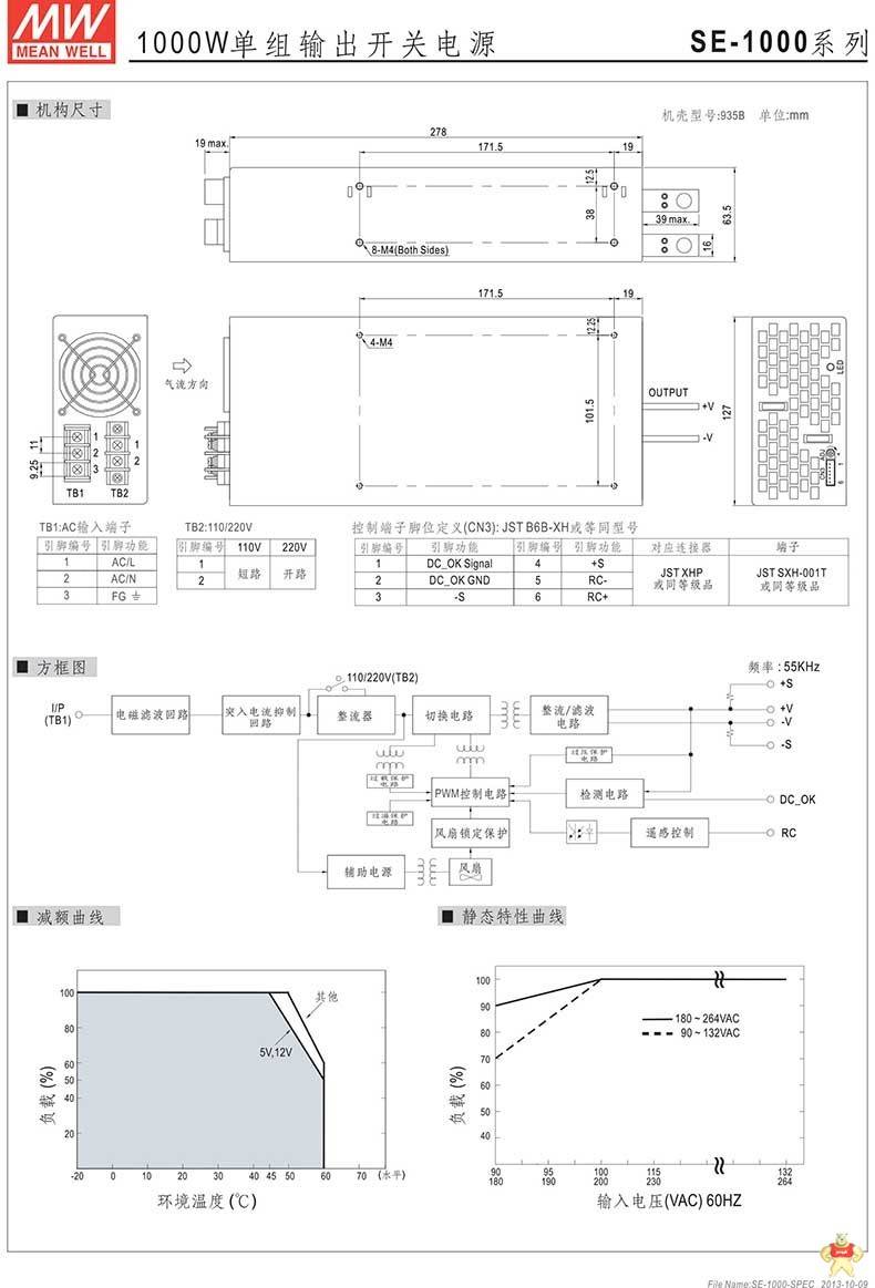 台湾明纬SE-1000-9单组输出大功率开关电源900W/9V/100A两年保固 