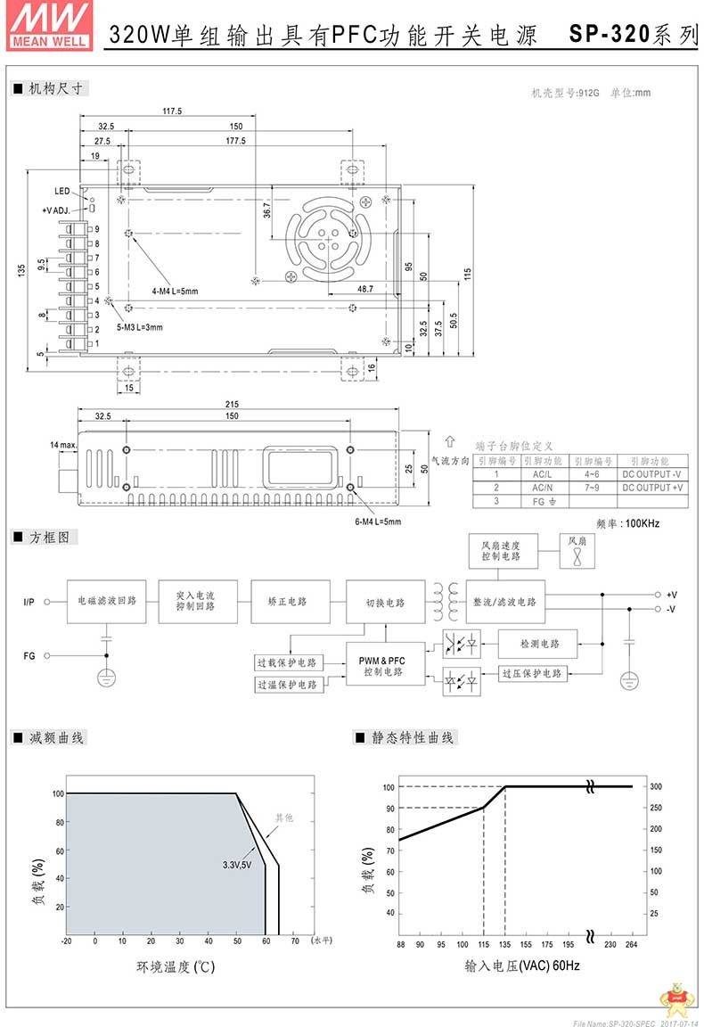 台湾明纬 SP-320-36 带PFC直流输出开关电源320W/36V/8.8A三年保固