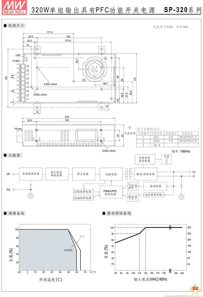 台湾明纬 SP-320-15 带PFC直流输出开关电源300W/15V/20A三年保固 