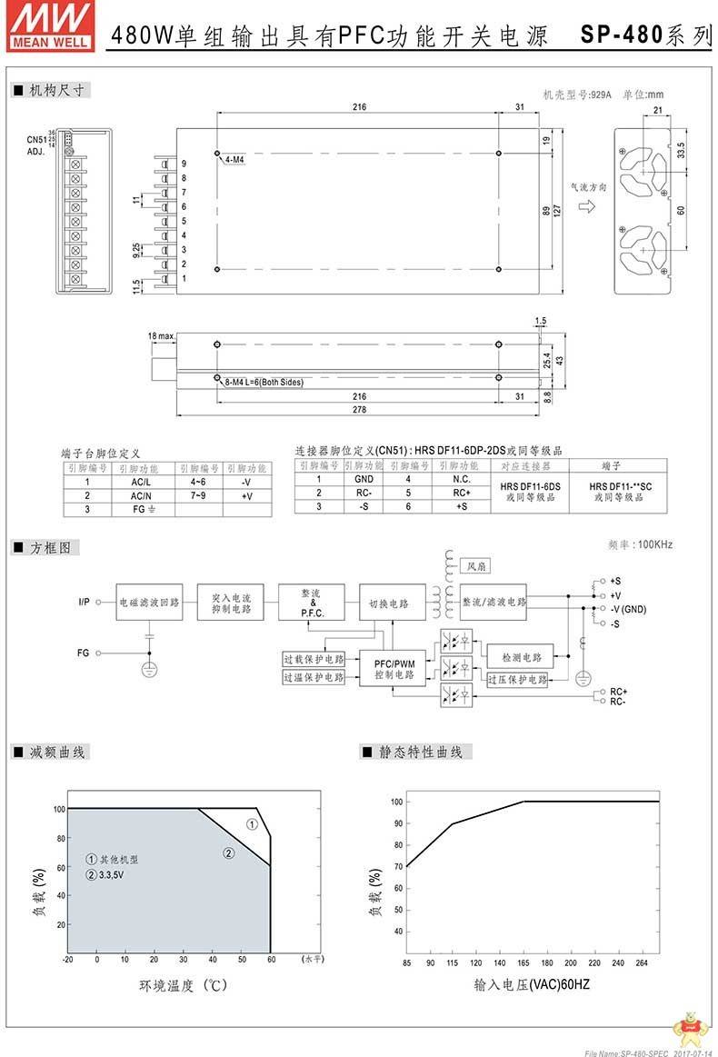 台湾明纬SP-480-24带PFC直流工控开关电源500W/24V/20A三年保固 