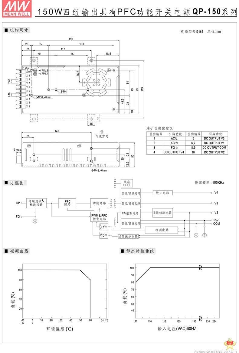 台湾明纬QP-150F四组输出主动式PFC功能开关电源5V/±15V/24V 