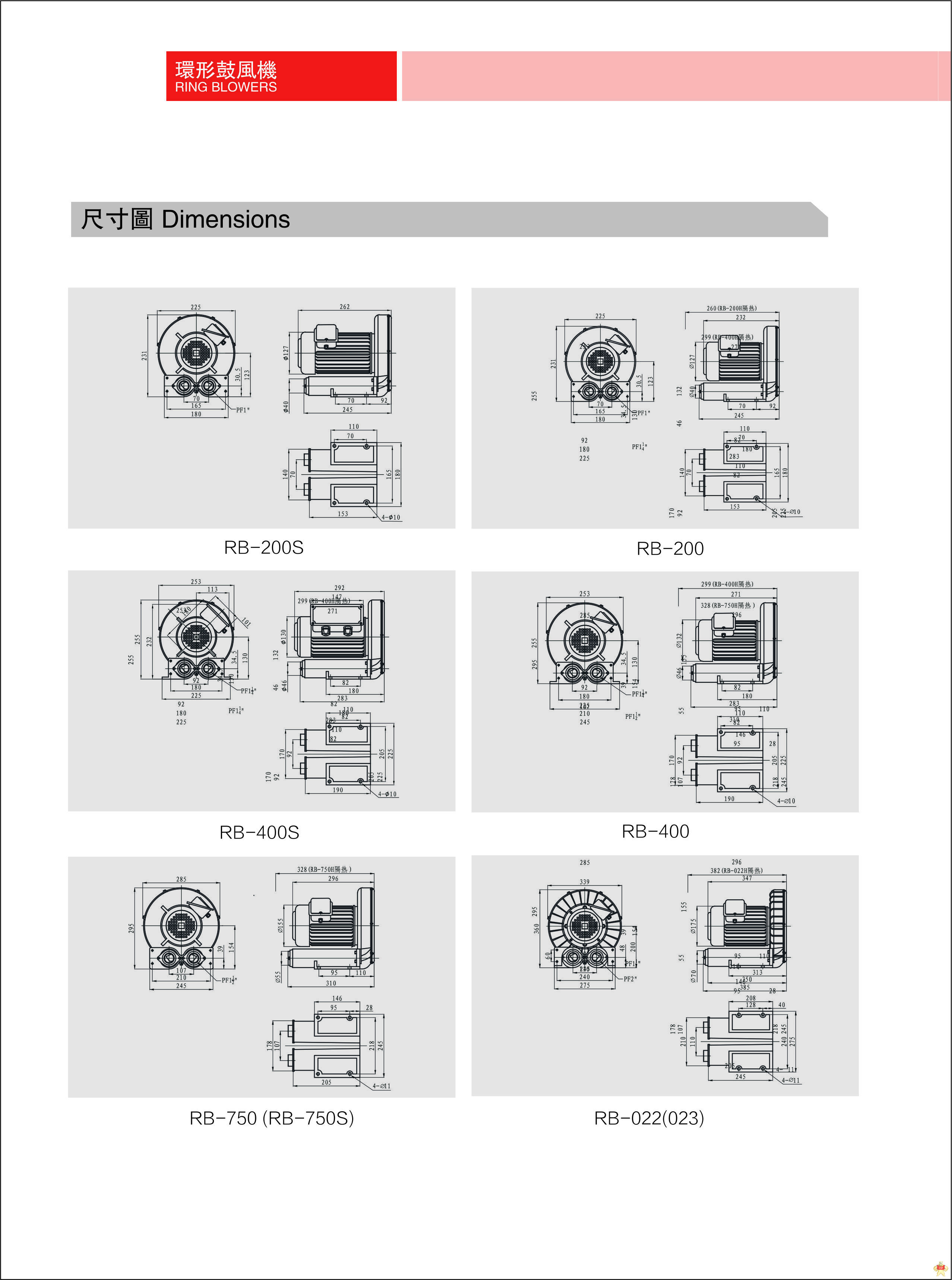 RB-750 0.75KW 1HP高压环形鼓风机 RB-750环形鼓风机,RB-750高压鼓风机,RB-750台湾鼓风机,RB-750全风鼓风机,RB-750 0.75KW鼓风机