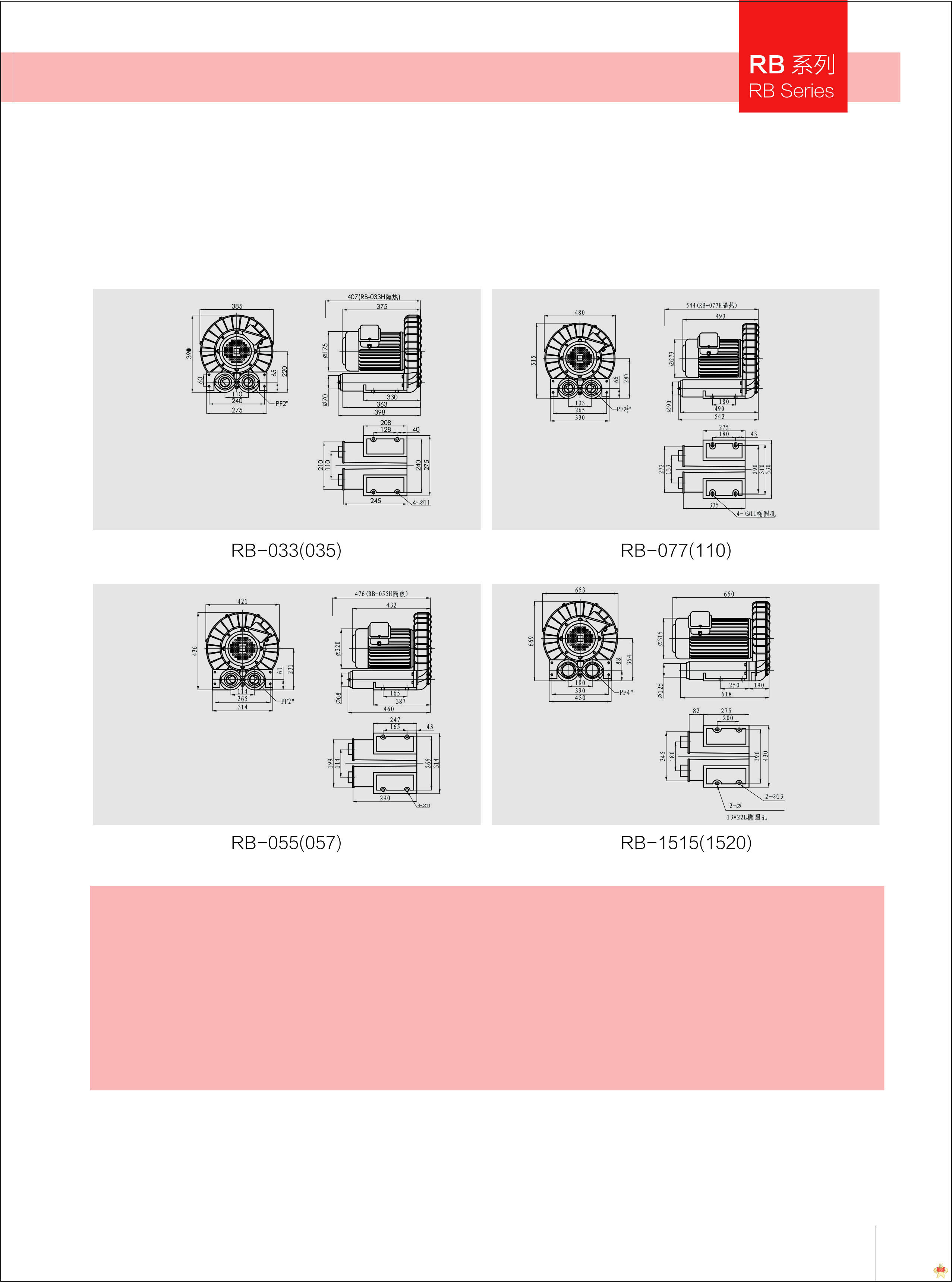RB-750 0.75KW 1HP高压环形鼓风机 RB-750环形鼓风机,RB-750高压鼓风机,RB-750台湾鼓风机,RB-750全风鼓风机,RB-750 0.75KW鼓风机