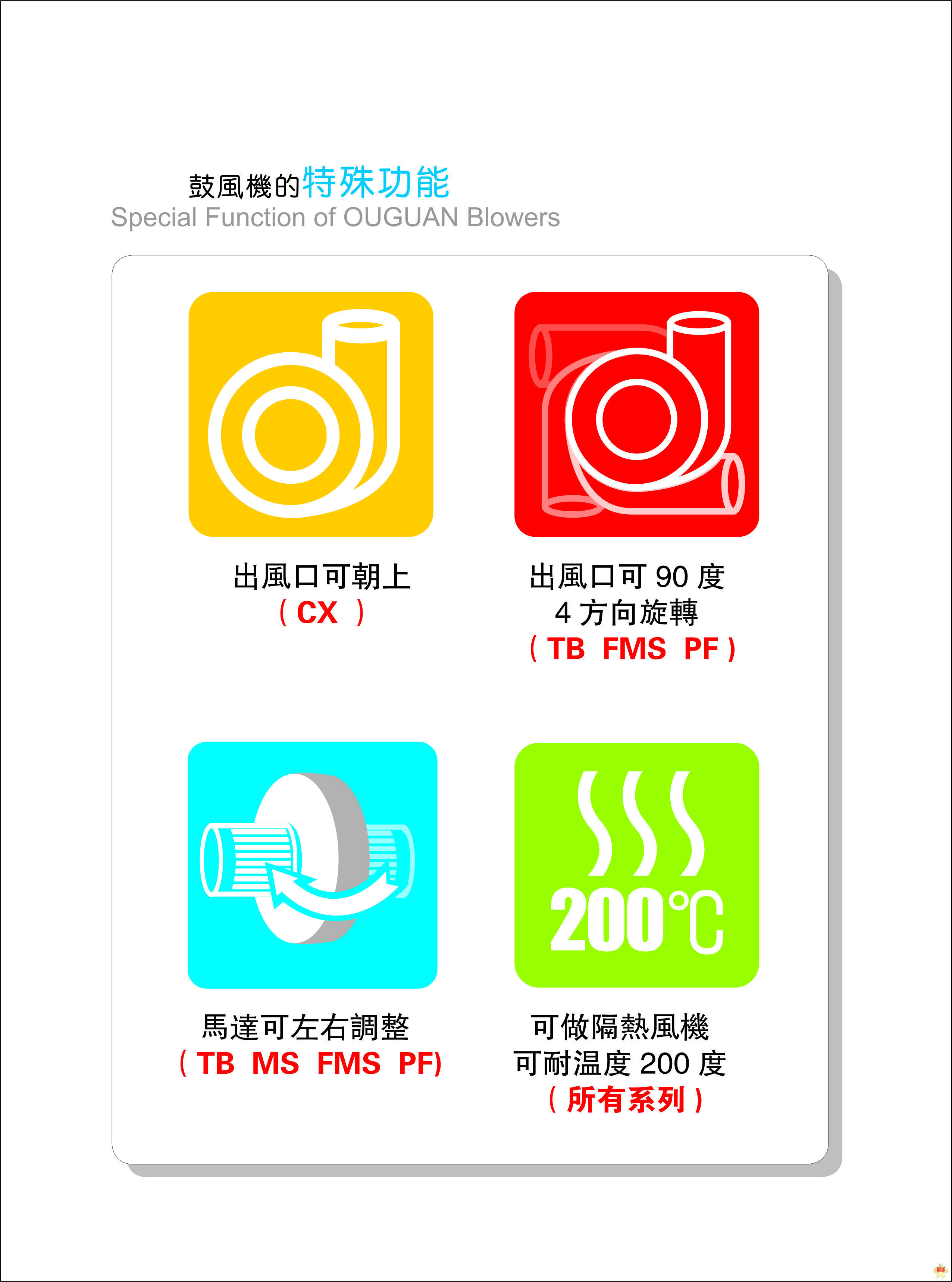 CX-65A 0.2KW 1/4HP透浦式中壓鼓風機 透浦式鼓風機,中壓鼓風機,臺灣透浦式鼓風機,臺灣中壓鼓風機,中壓透浦式鼓風機