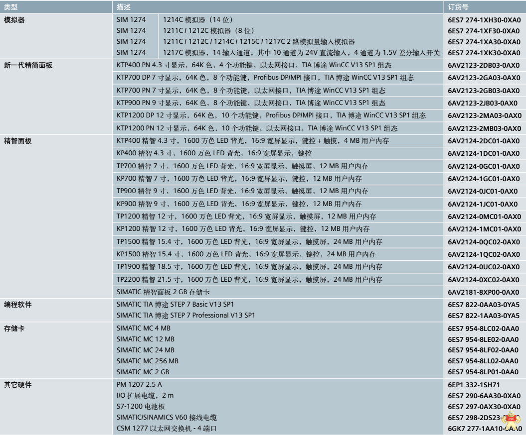 西门子PLC S7-1200 CPU 1212C 6ES7212-1HE40-0XB0 S7-1200