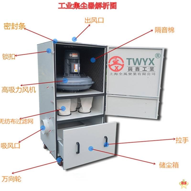 真空吸附粉尘吸尘器 工业吸尘器 脉冲粉尘反吹工业吸尘器 厂家直销 布袋集尘机,磨床吸尘器,磨床集尘机,磨床集尘器,脉冲吸尘器