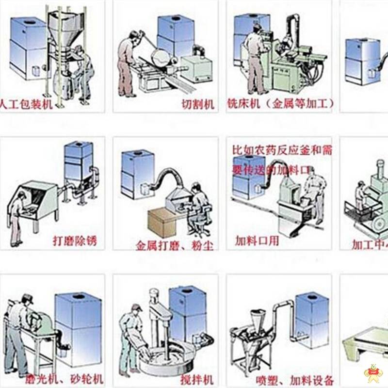 大量生产工业吸尘器 磨床吸尘器 平面磨床吸尘器 打磨粉尘吸尘器厂家 布袋集尘机,磨床吸尘器,磨床集尘机,磨床集尘器,脉冲吸尘器