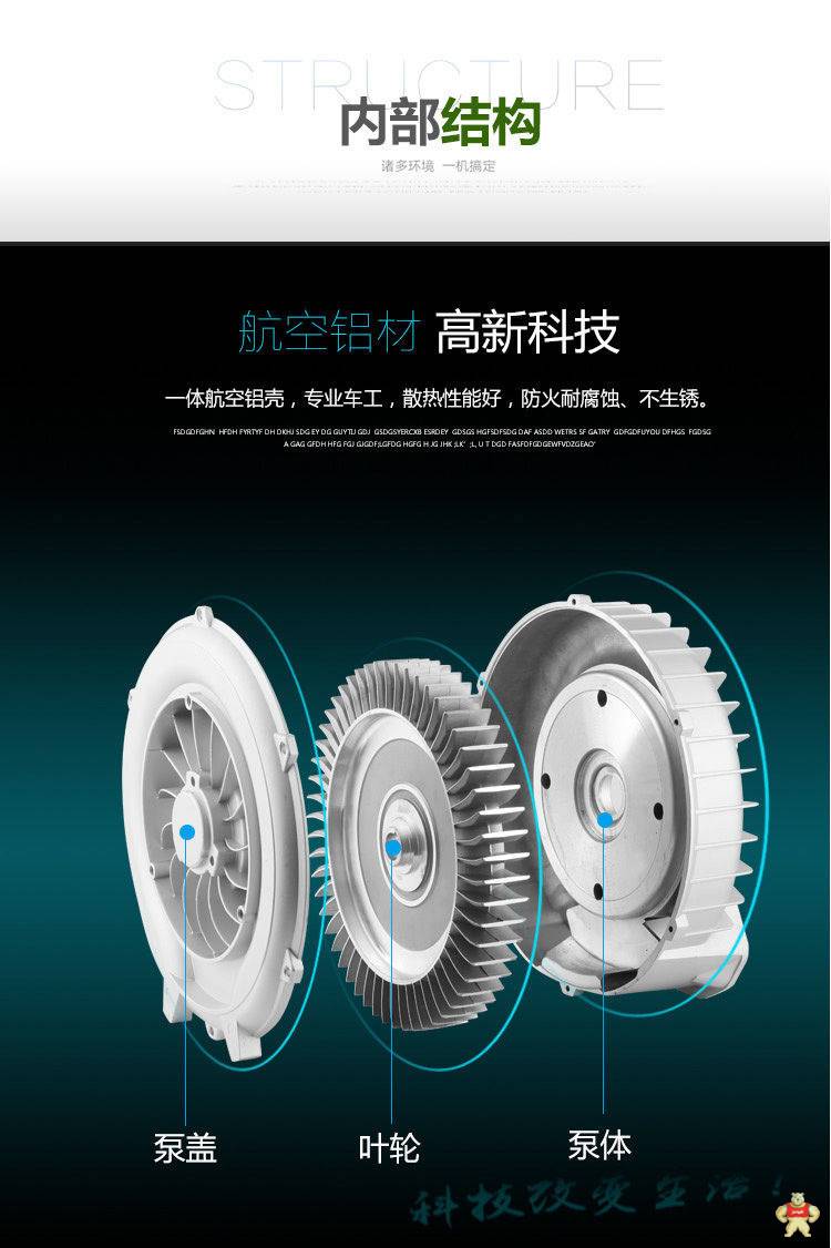 全风（2.2kw）双叶轮高压风机 双段式高压风机 双叶轮高压风机,双段式高压风机,双极高压风机,全风双叶轮风机