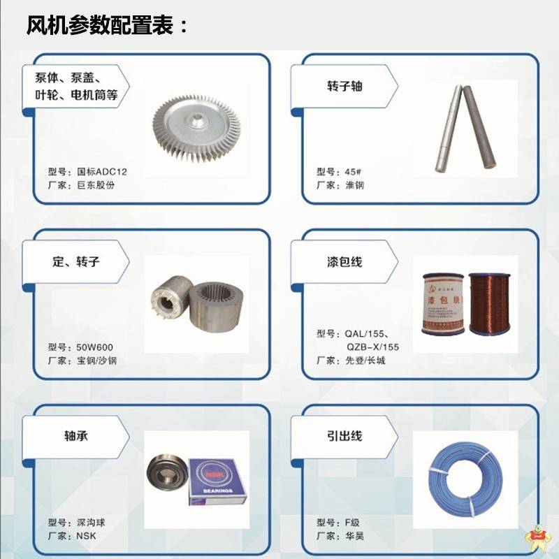 上料机配套旋涡气泵 RB-51D（1.3kw）真空吸附高压风机 高压鼓风机,旋涡高压风机,环形高压风机,防爆高压风机,全风高压风机