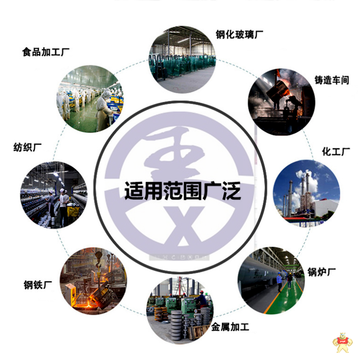 双叶轮高压风机 双叶轮风机 双叶轮高压风机,双叶轮风机,高压鼓风机,高压风机,全风高压风机