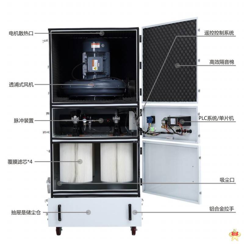 脉冲MCJC-5500工业吸尘器 脉冲工业集尘机 柜式吸尘器,脉冲吸尘器,大功率工业吸尘器,粉末集尘器,面粉厂工业吸尘器