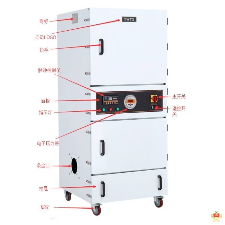 脉冲工业吸尘器 金属粉尘工业吸尘器 工业吸尘器,工业集尘机,脉冲吸尘器,磨床吸尘器