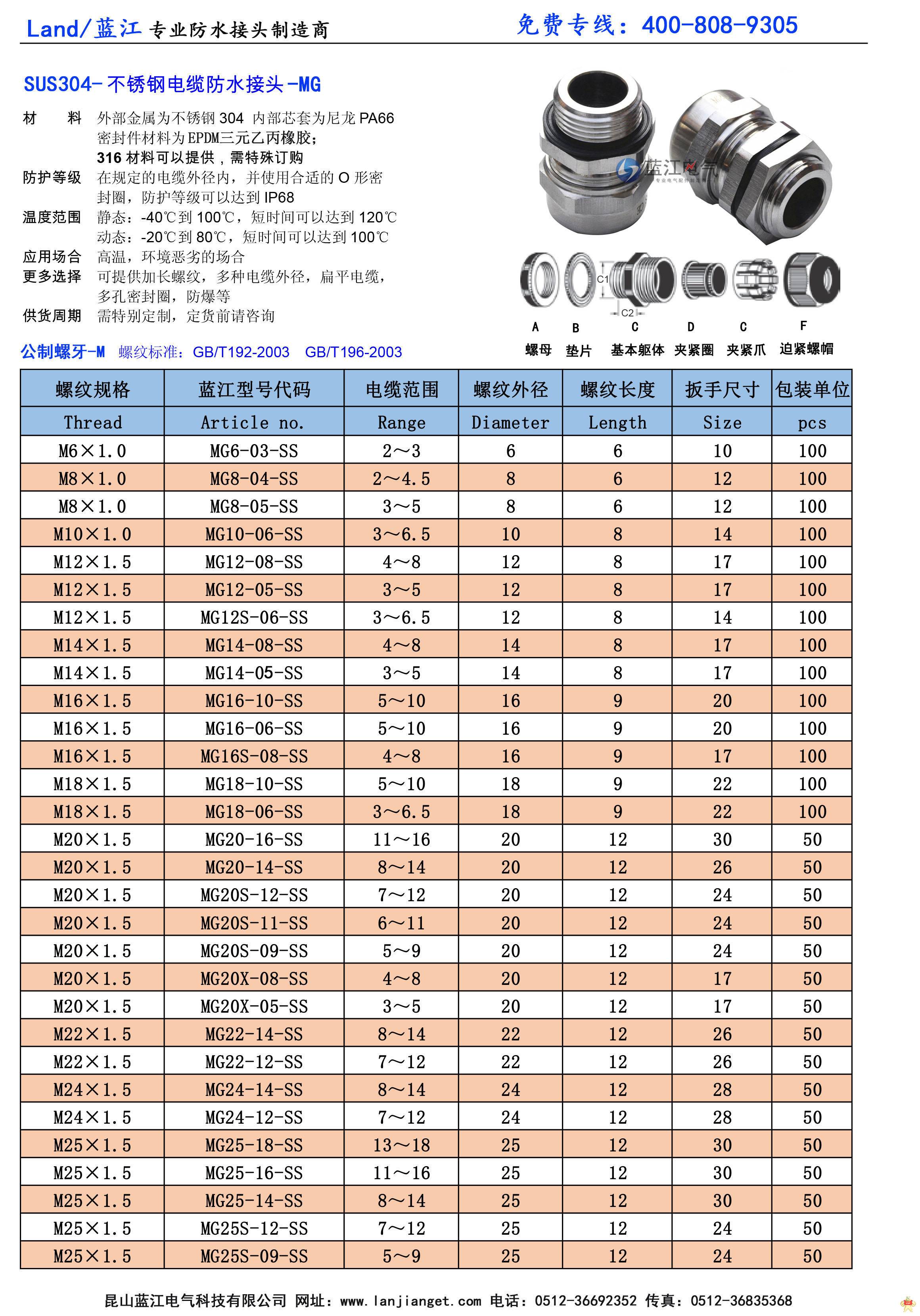 蓝江品牌 M16不锈钢电缆接头 304防爆格兰头 厂家现货 不锈钢电缆接头,防爆格兰头,不锈钢格兰头,不锈钢防爆接头,不锈钢防水接头