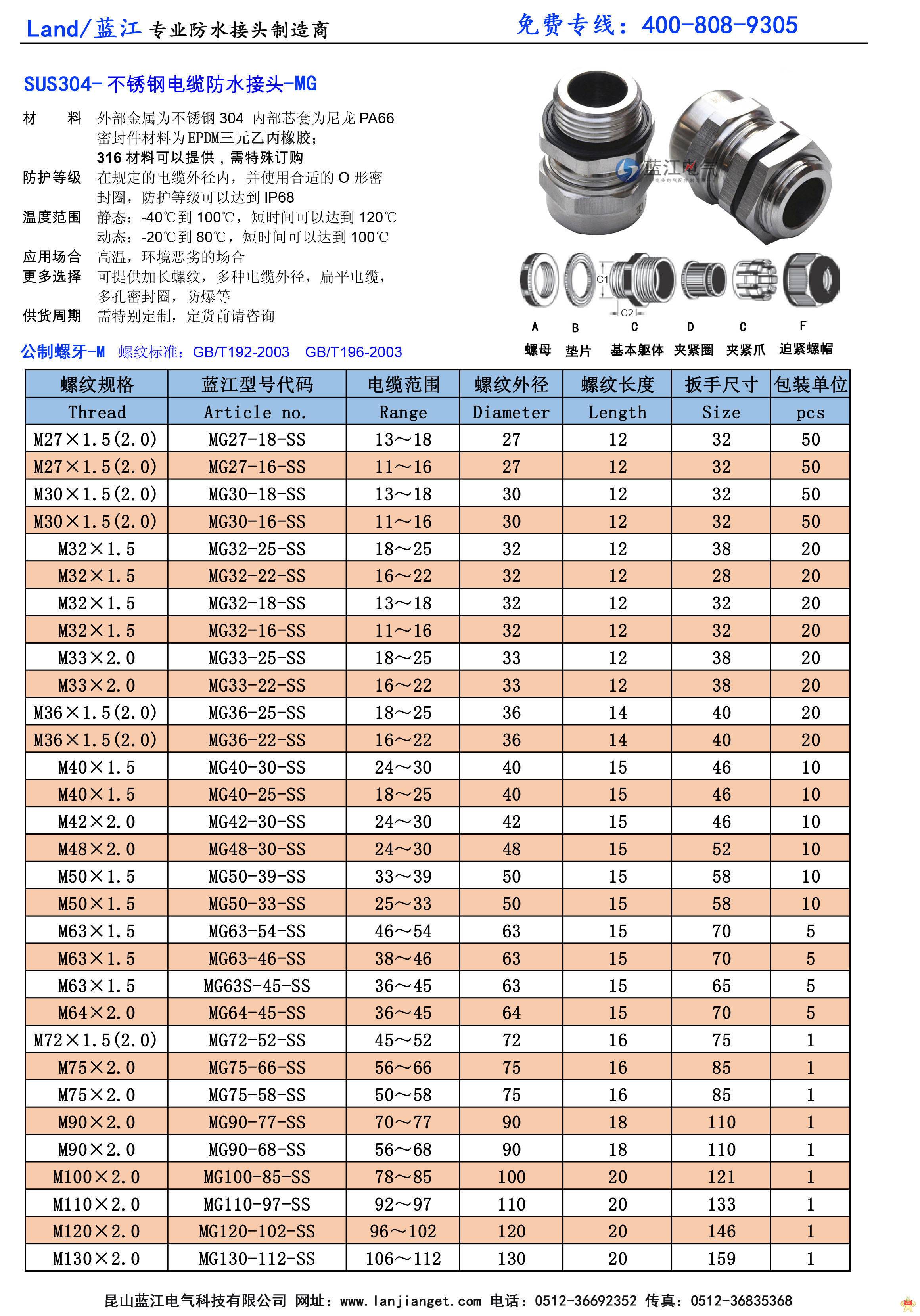 蓝江品牌 M16不锈钢电缆接头 304防爆格兰头 厂家现货 不锈钢电缆接头,防爆格兰头,不锈钢格兰头,不锈钢防爆接头,不锈钢防水接头