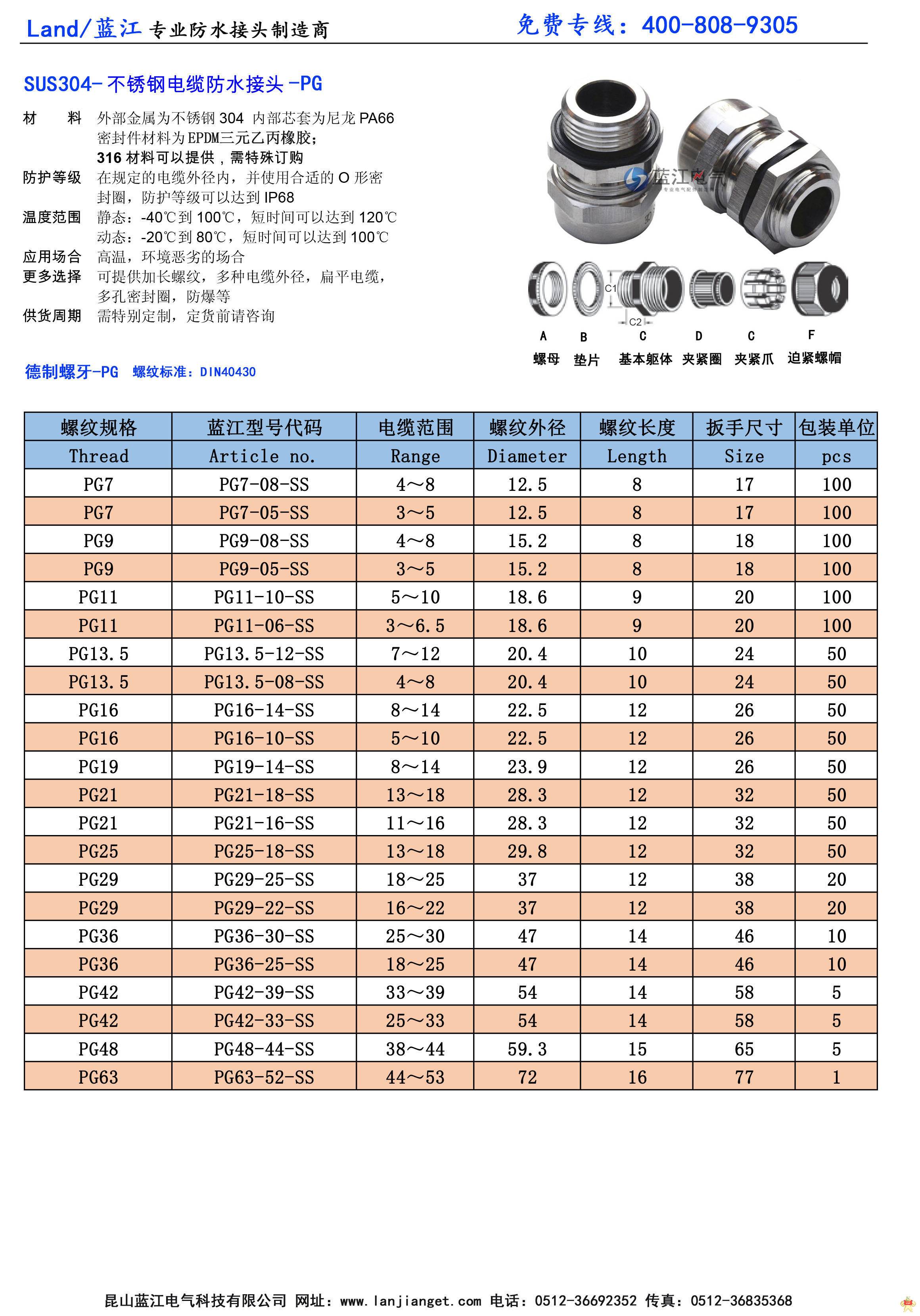 蓝江品牌 不锈钢电缆索头 PG19防爆葛兰头 大量现货 不锈钢电缆索头,防爆格兰头,电缆索头,防爆电缆接头,不锈钢防爆接头