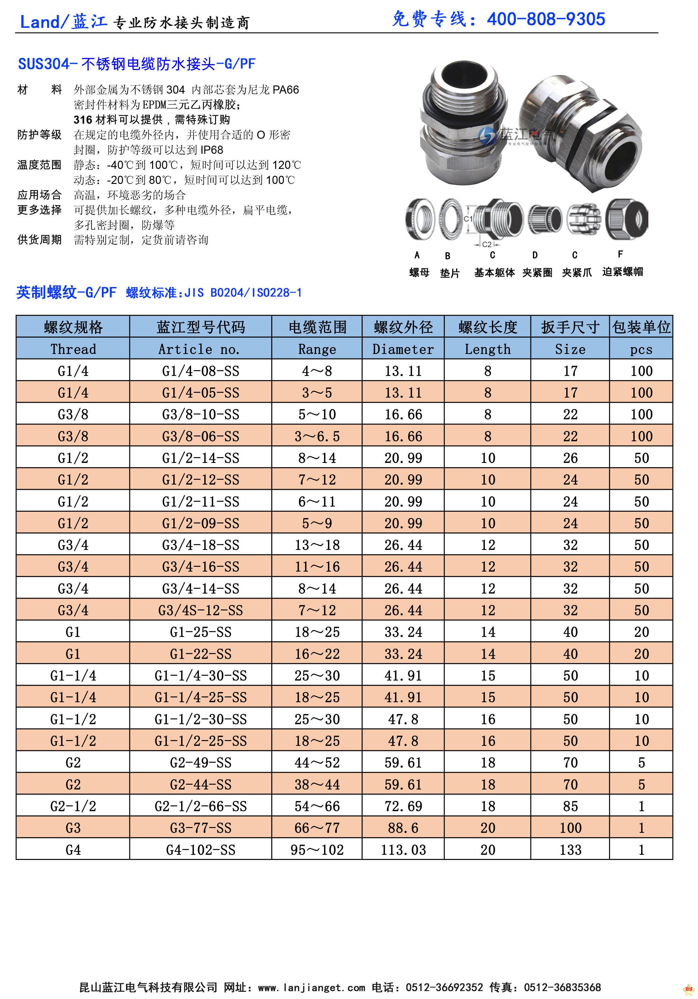 蓝江品牌 不锈钢防水接头 G1/2不锈钢格兰头 DN15管牙电缆固定头四分4分 G1/2不锈钢防爆电缆接头,DN15管牙防水接头,不锈钢电缆格兰头,4分不锈钢防水电缆接头,不锈钢电缆固定头