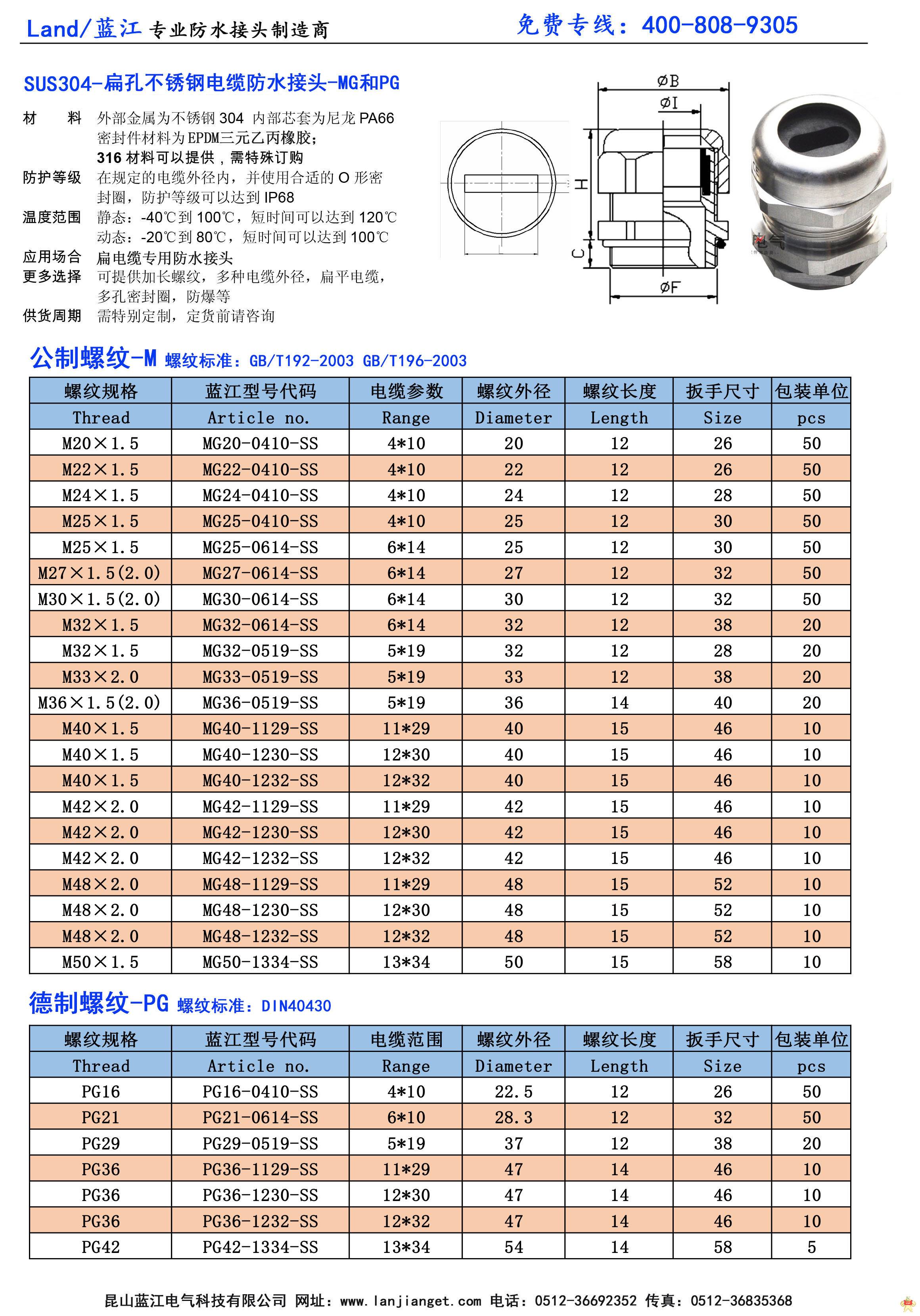 蓝江扁孔葛兰头G1/2G3/4G1不锈钢扁电缆防水接头DN15DN20扁电缆固定头 G1/2不锈钢电缆防水接头,G1扁孔不锈钢电缆密封接头,ND15扁孔电缆固定头,G3/4扁孔防水葛兰头,ND20不锈钢电缆格兰头