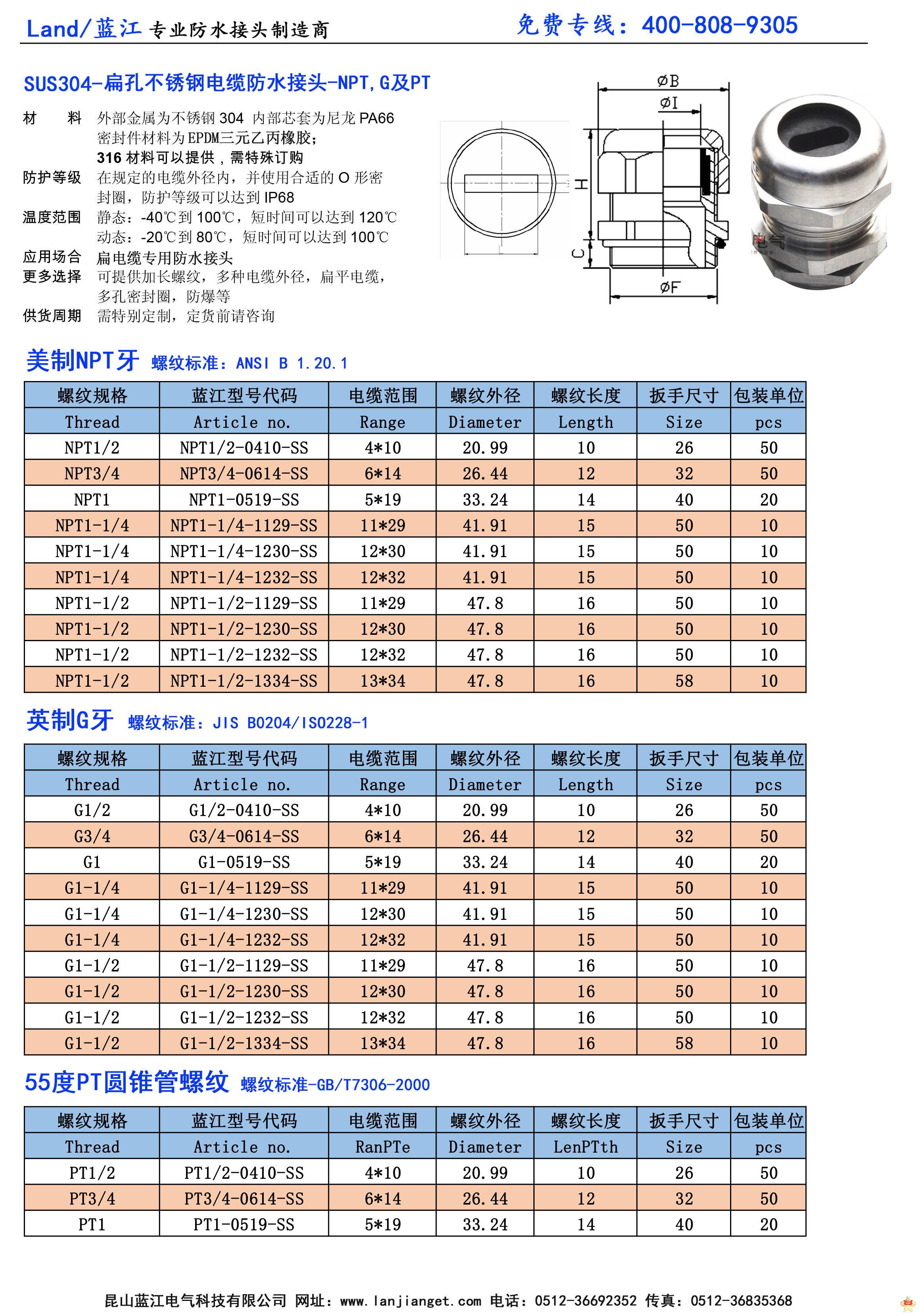 蓝江扁孔葛兰头G1/2G3/4G1不锈钢扁电缆防水接头DN15DN20扁电缆固定头 G1/2不锈钢电缆防水接头,G1扁孔不锈钢电缆密封接头,ND15扁孔电缆固定头,G3/4扁孔防水葛兰头,ND20不锈钢电缆格兰头