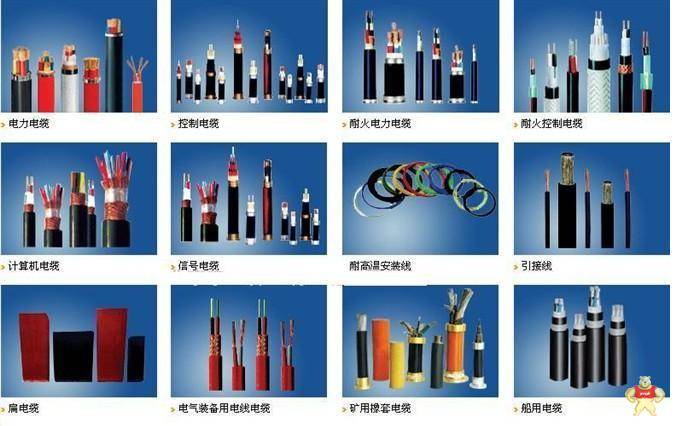 DJFP2VP2耐高温电缆 市场对比 天联银顺电缆,型号介绍,大量