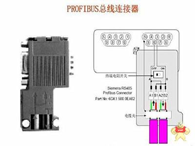 西门子PROFIBUS 2芯防爆总线电缆6XV1830-5FH10 