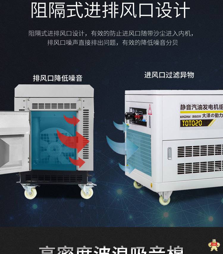 移动电站25kw汽油发电机报价 25kw汽油发电机,汽油发电机报价,移动式汽油发电机,汽油发电机参数