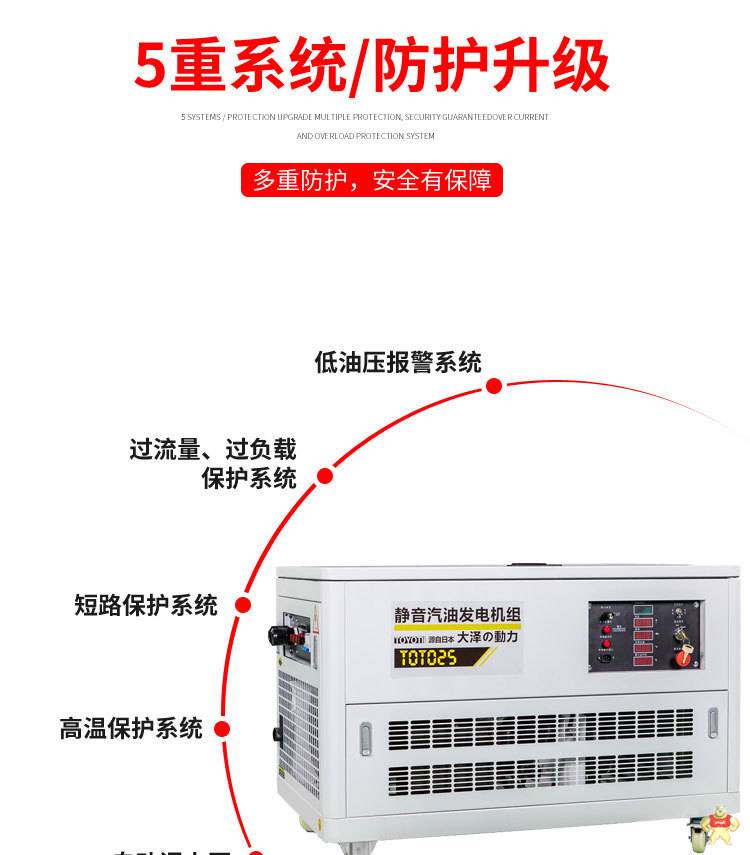 30kw汽油发电机电站应急用 30kw汽油发电机,汽油发电机报价,应急用汽油发电机,电站用汽油发电机