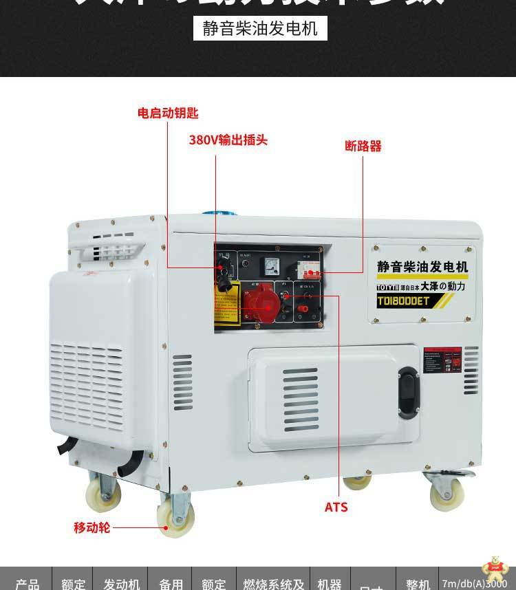 10kw静音柴油发电机规格 10kw柴油发电机,静音柴油发电机,柴油发电机规格,小体积柴油发电机