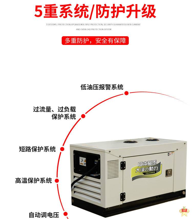 工程用30千瓦柴油发电机价格 30千瓦柴油发电机,柴油发电机价格,工程用柴油发电机,移动式柴油发电机
