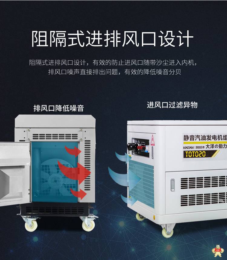 大泽30kw汽油发电机静音汽油发电机车用改装汽油发电机进口动力30kw发电机组 30千瓦静音汽油发电机组尺寸,全自动车载汽油发电机,静音款式发电机