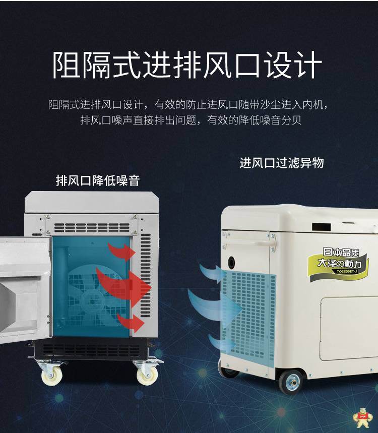 静音柴油发电机5KW-15KW 柴油发电机,静音发电机,5KW发电机,小型发电机,风冷发电机