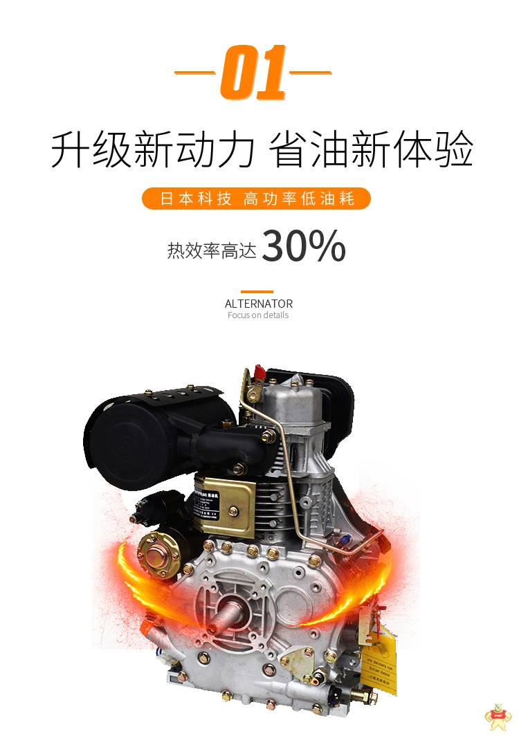车载柴油发电机系列 发电机,车载发电机,房车发电机,车用发电机,水冷柴油发电机