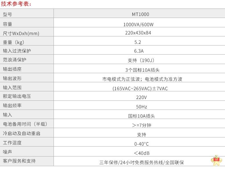 山特后备式UPS不间断电源MT1000 1000VA/600W内置电池 家用办公电脑断电保护 自动关机 单电脑30分钟 山特UPS,山特UPS电源,UPS,UPS电源,不间断电源