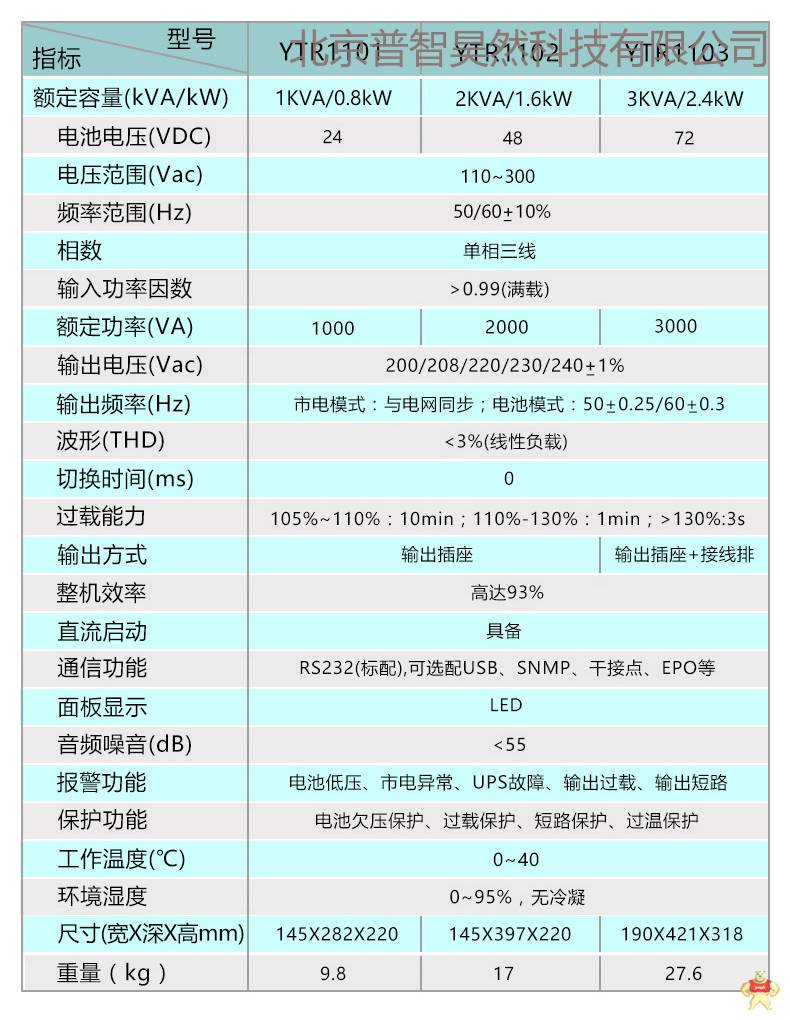 科华在线式UPS不间断电源YTR1101 1KVA/800W内置电池 电脑服务器稳压电源 科华UPS,UPS,UPS电源,不间断电源,稳压电源