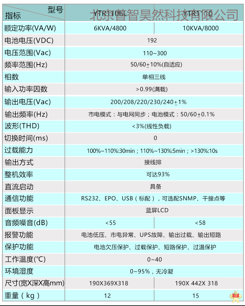 科华在线式UPS不间断电源YTR1106L 6KVA/4800W长延时主机 需外接192VDC电池组使用 科华UPS电源,ups,UPS电源,不间断电源,UPS电源10KVA
