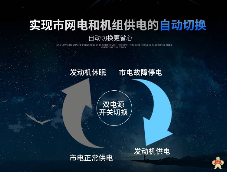 14kw   沃赫静音应急汽油发电机  小型户外易操作 