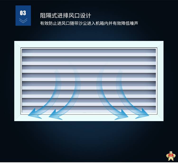 50kw   小型户外易操作沃赫静音应急汽油发电机 