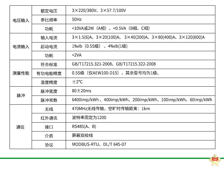 安科瑞AEW100-D36X/TN无线采集模块 环保计量表 外置天线温度计量 