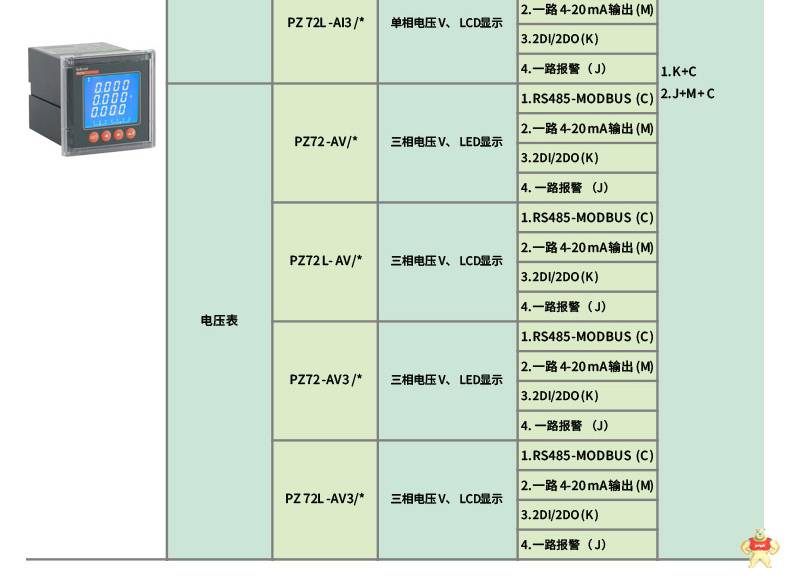 安科瑞单相可编程电流仪表PZ48-AI 开孔45*45mm